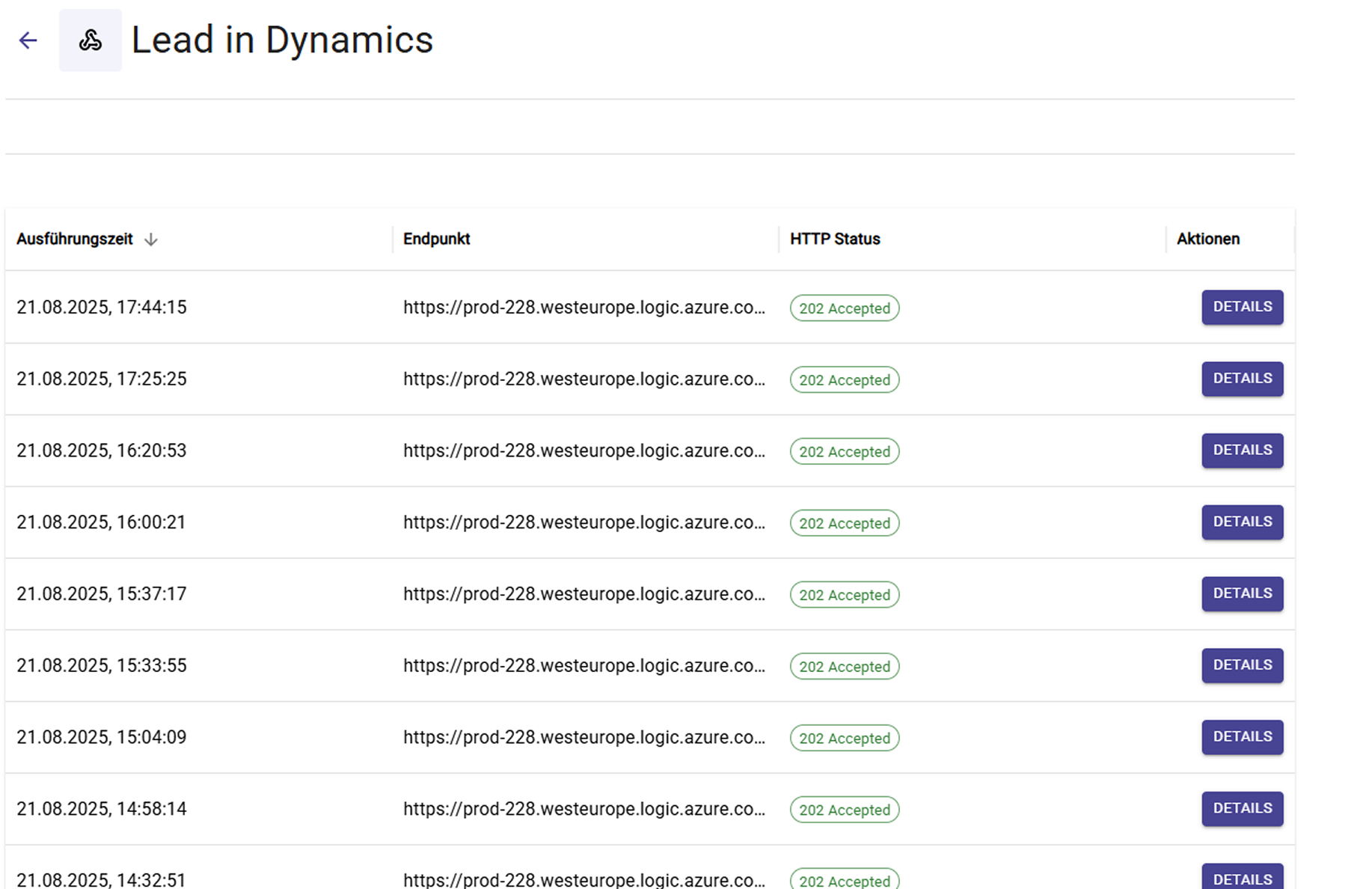 Webhook logs overview in Sally