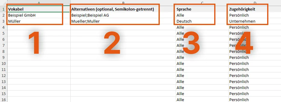 Excel-Vorlage mit Spalten Zielbegriff, Alternativen, Sprache und Zugehörigkeit ausgefüllt
